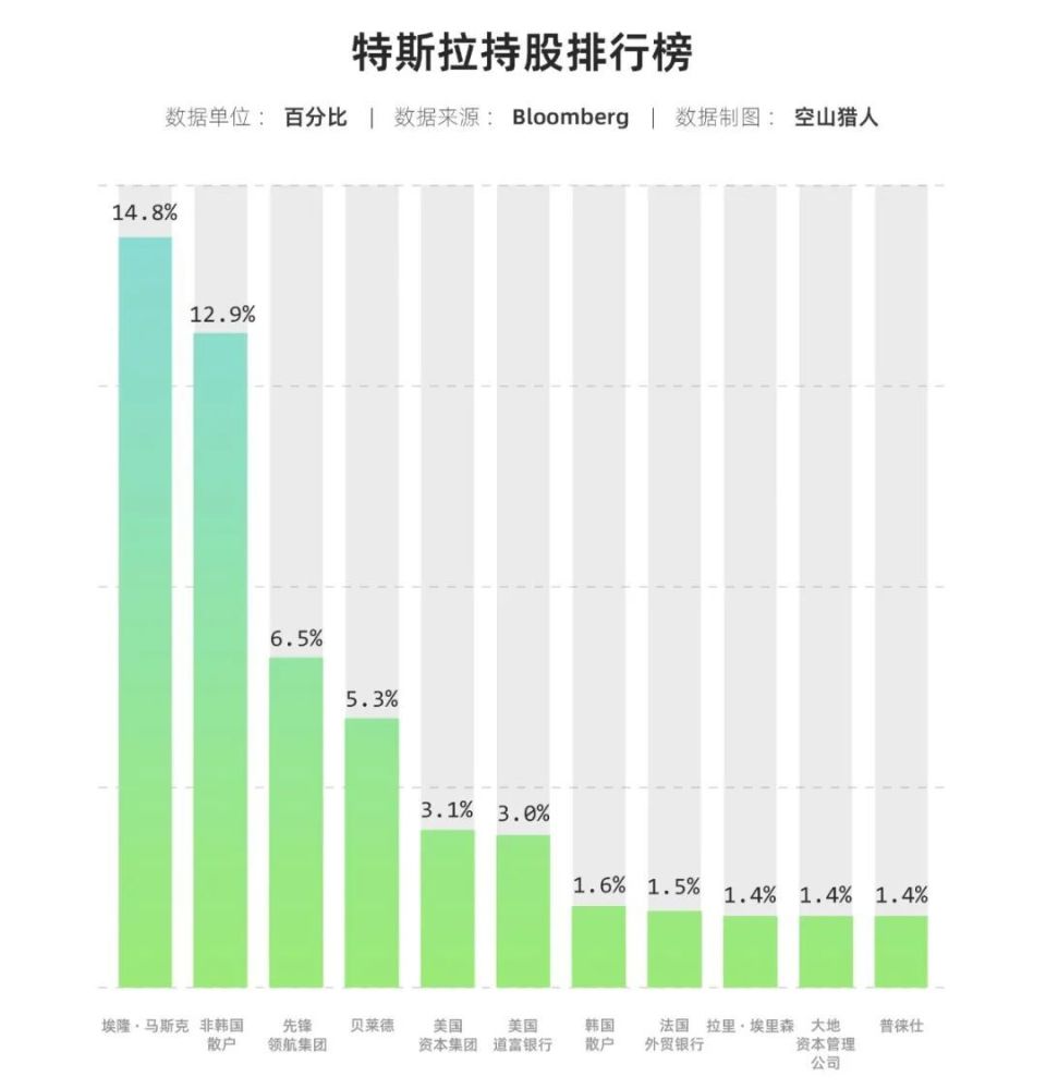 经济危机爆发，失去财阀的泡菜们，会沦落像朝鲜吗？-腾讯新闻