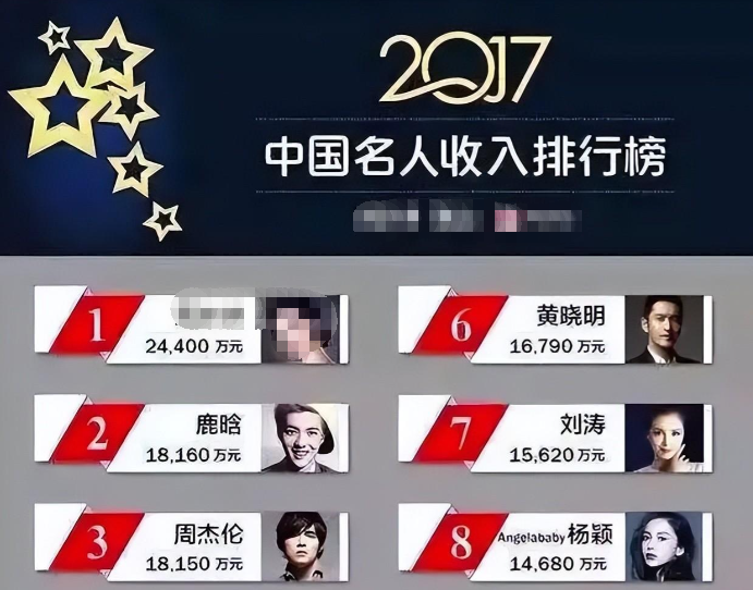 杨颖35岁生日无明星庆生，我看到了娱乐圈的“人走茶凉”（组图） - 19