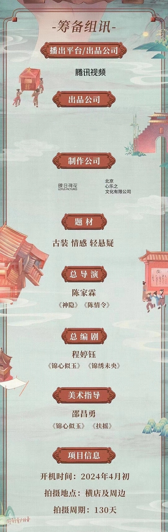 《与凤行》后,又一古装大剧来袭,卢昱晓演千金小姐,男主王子奇_腾讯