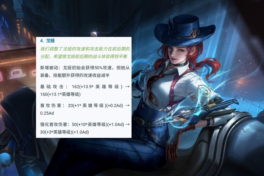 王者体验服英雄再调整！夏洛特终于被削，胜率第一的戈娅也没逃掉_腾讯新闻