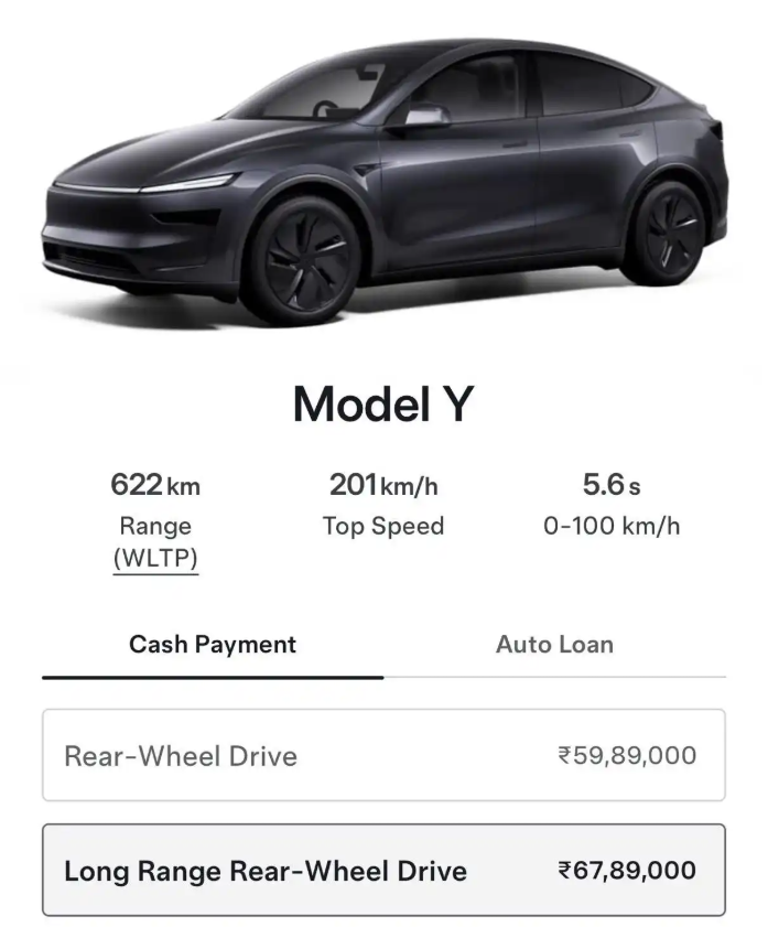 兩個月隻賣出100多輛 特斯拉被“外企墳場”印度坑慘？