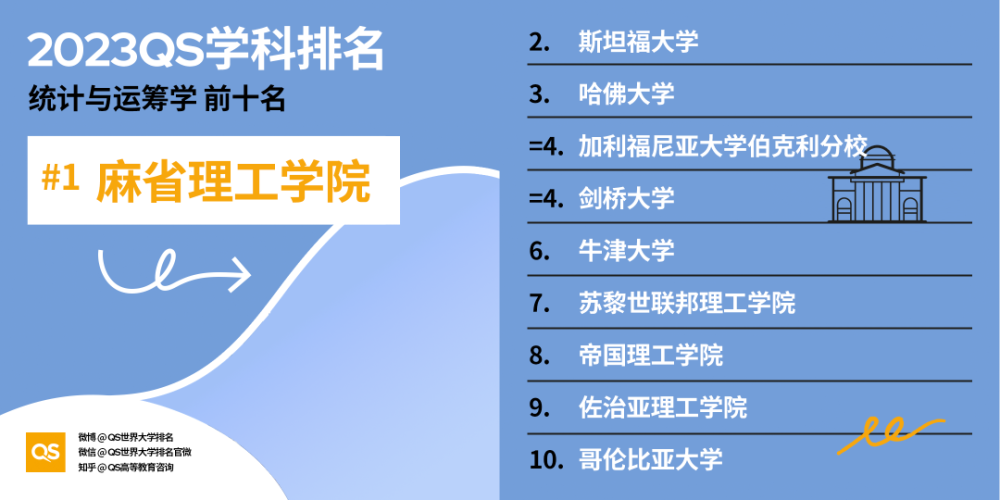 6名央企领导被查，含国家电投、中国大唐、国家电网等公司新剑桥英语对标学校教材难度2023已更新(知乎/网易)