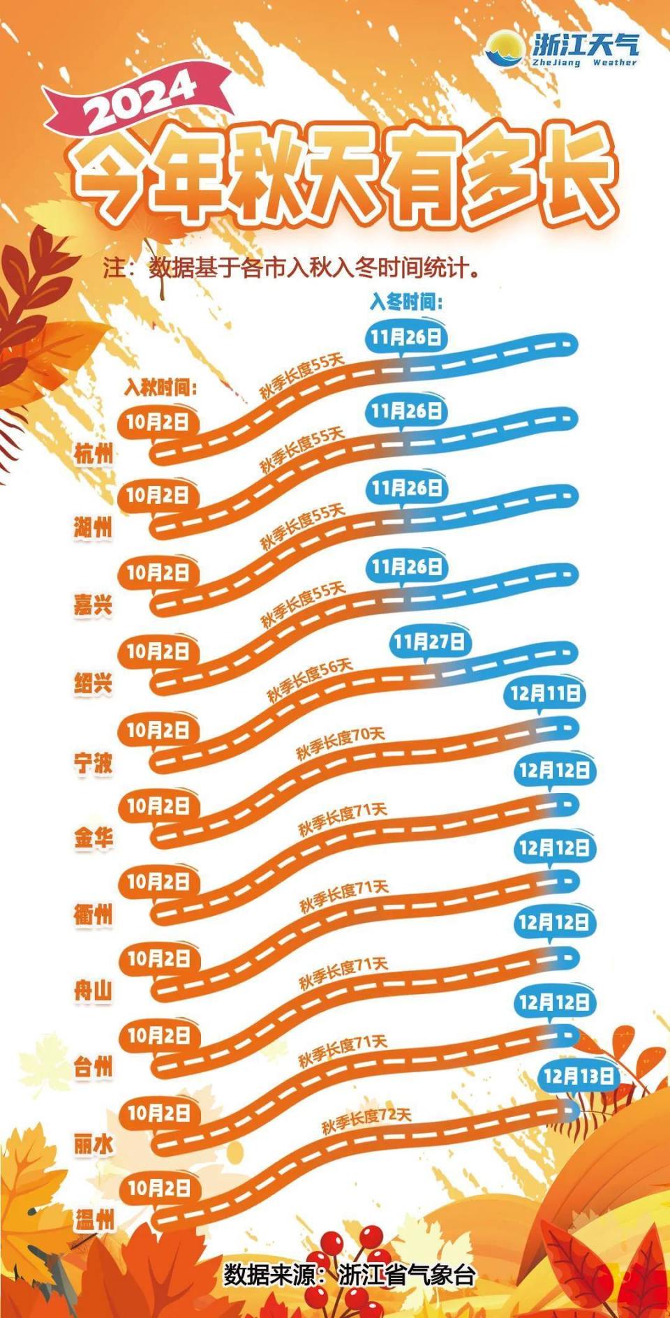  中国新冠疫情首次出现时间变化(中国新冠疫情首次出现时间变化是哪一年)