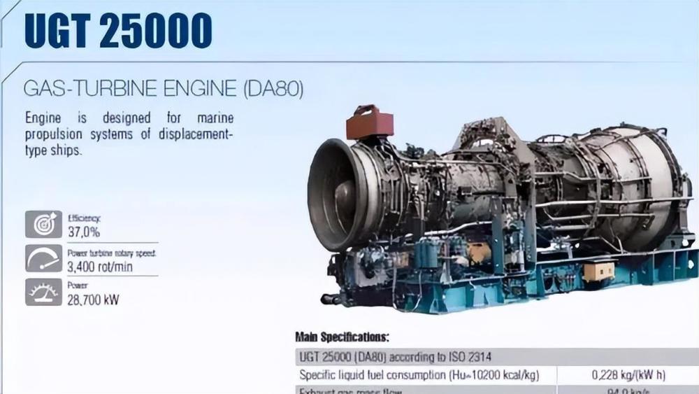更讽刺的是,中国生产的gt-25000燃气轮机,其实技术源自于中国从乌克兰
