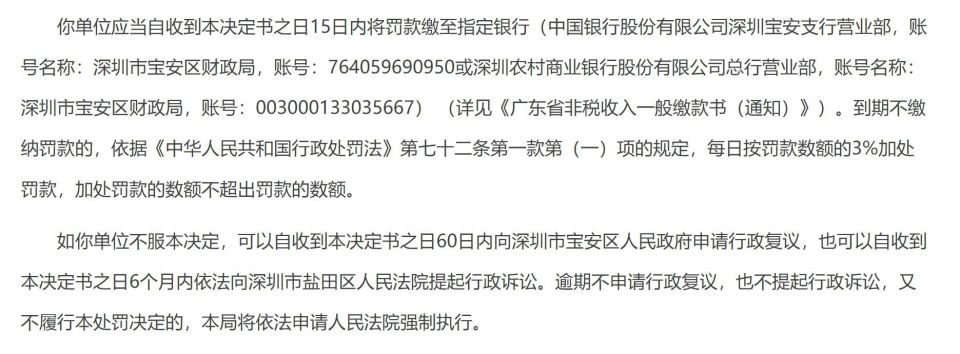 深圳寶安住建局行政處罰決定書深圳市華納國際建築設計有限公司