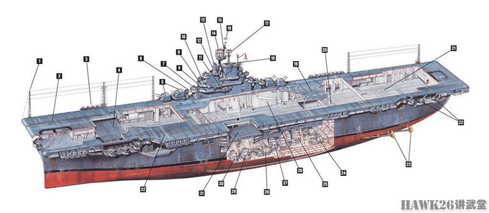 军舰的结构图及名称图片