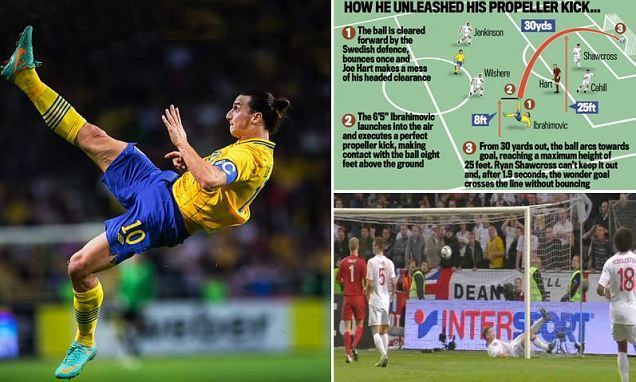 体谈双面伊布神仙球界的goat充满争议的足球上帝