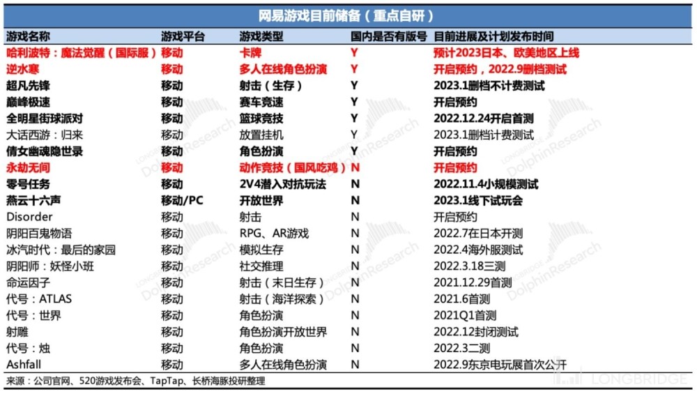 给大家科普一下四年级英语培训2023已更新(微博/哔哩哔哩)v4.6.3四年级英语培训