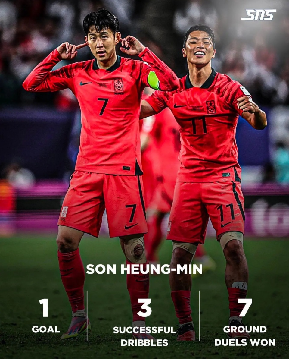 梅西神图再现孙兴慜球王附体1v5神操作独闯龙潭对手拉不住