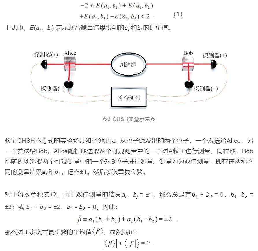 量子力学佯谬及第二次量子革命