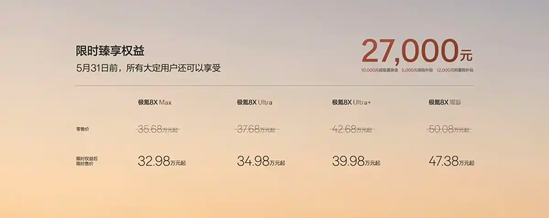 吉利发布首个舱驾融合超级智能体 极氪8X首搭 限时售32.98万元起