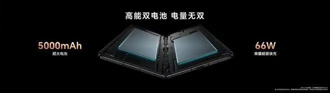 荣耀推出史上最轻折叠屏手机！全新系统加持，超流畅内地人不去香港了
