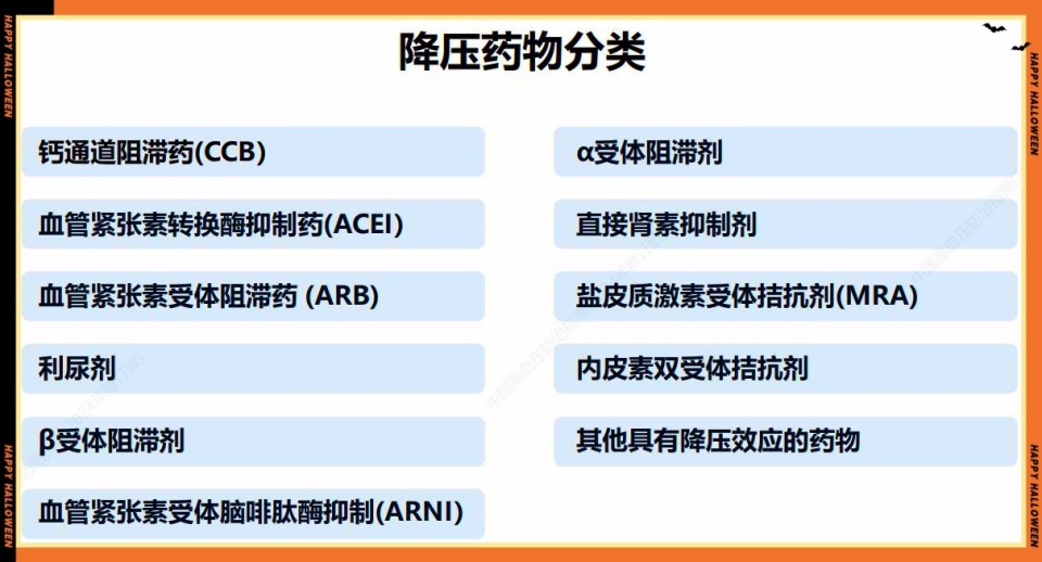 氨酚肾素片成分图片