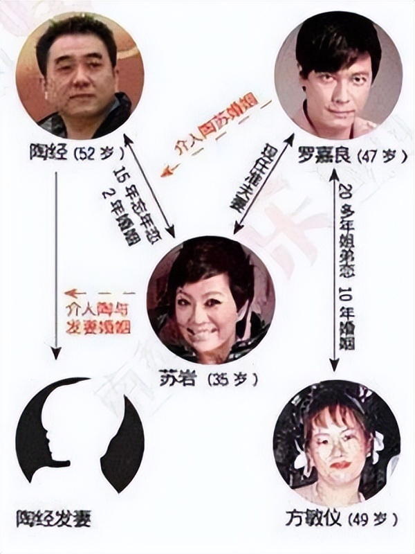 ����ɩ��Ƶ��Ӫҵ ����̸������߶��������� ����˵���Լ���� ��Ų���