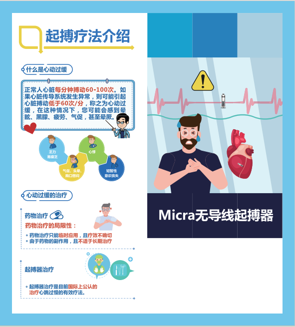 僅重175克膠囊心臟起搏器讓退休教師再圓講臺夢