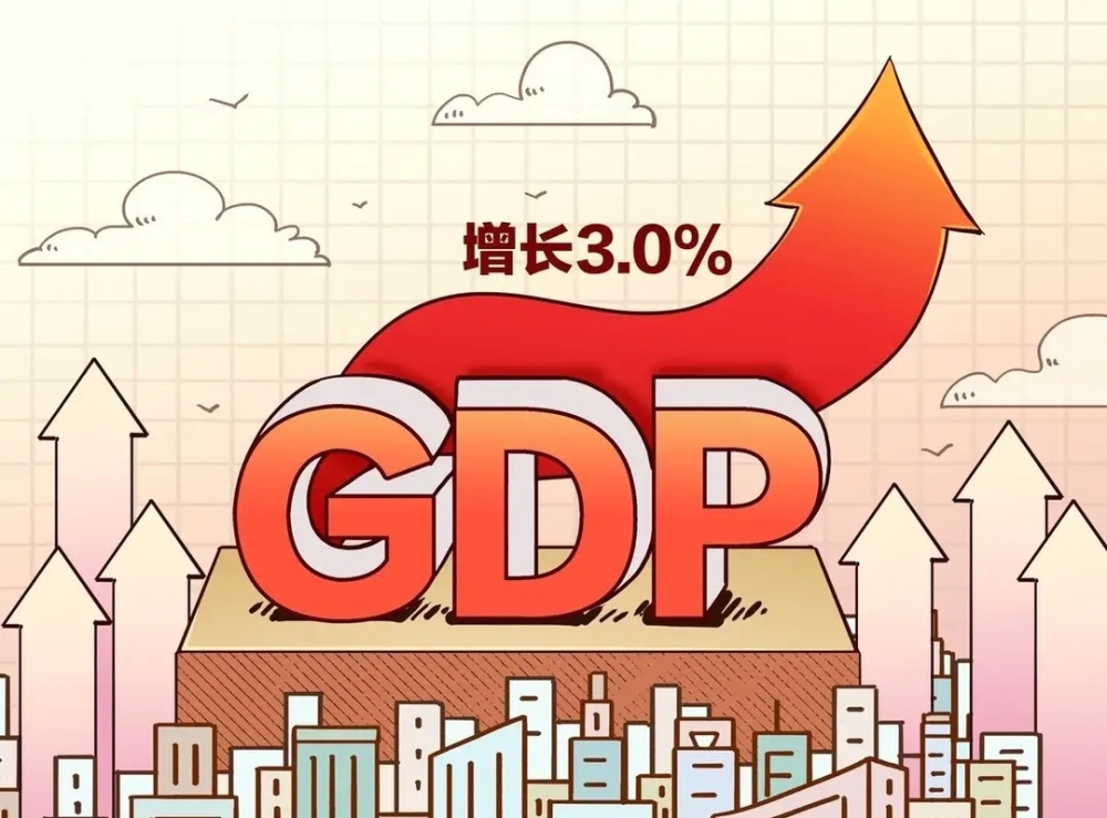 2023年一季度，全国各省gdp数据里面，藏着怎样的经济趋势密码？腾讯新闻 1488