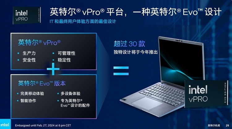 英特尔推出全新vpro平台:商业用户也要全面拥抱ai_腾讯新闻