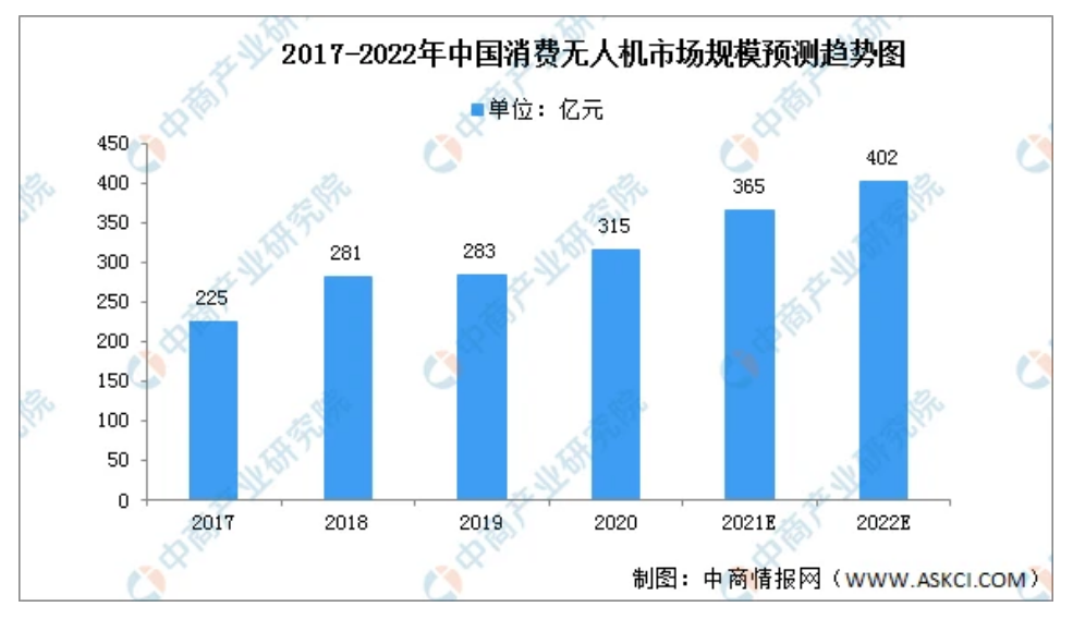 哄炒的数据确权，会是下一个元宇宙吗？精锐兼职老师一节课多少2023已更新(微博/新华网)