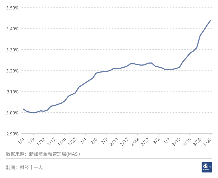 中国挖掘机供不应求，有企业一季度出口激增70％，原因有哪些董腾老师全系统班的视频2023已更新(新华网/腾讯)