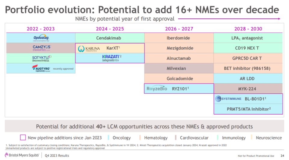 千亿大厂绝地大反击