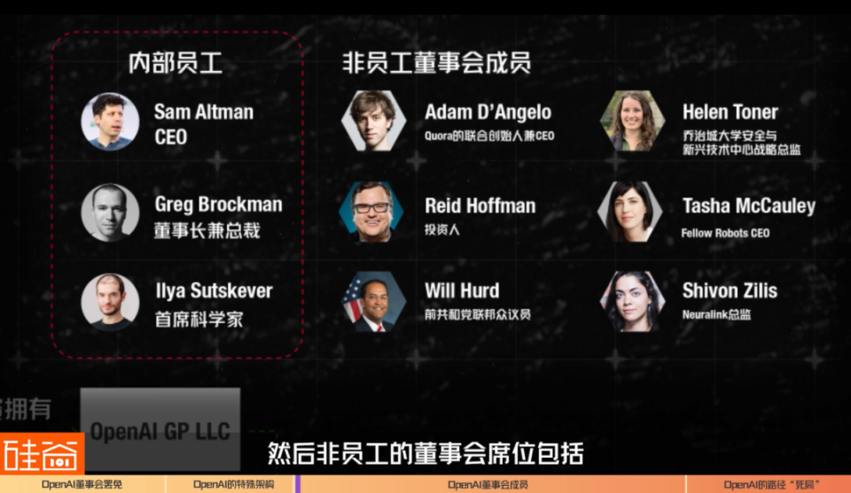 ai保守派大战激进派我们细扒了openai董事会每一位成员