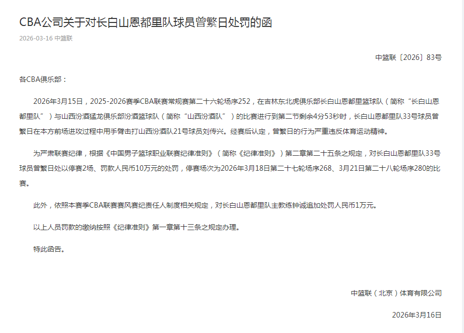 CBA開罰單：曾繁日擊打對手襠部，停賽2場罰款10萬元 - 