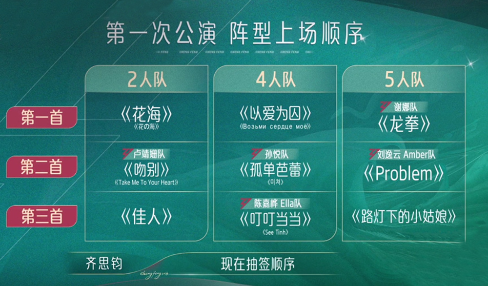 浪姐4一公舞台_草帽姐在舞台为啥_宝珠姐第二次认识林达浪是哪一集