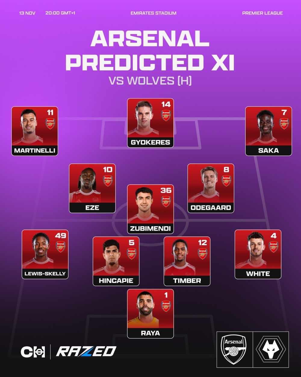 阿森納賽季最穩3分？對手15輪0勝2分墊底！或創英超歷史最差戰績 - 