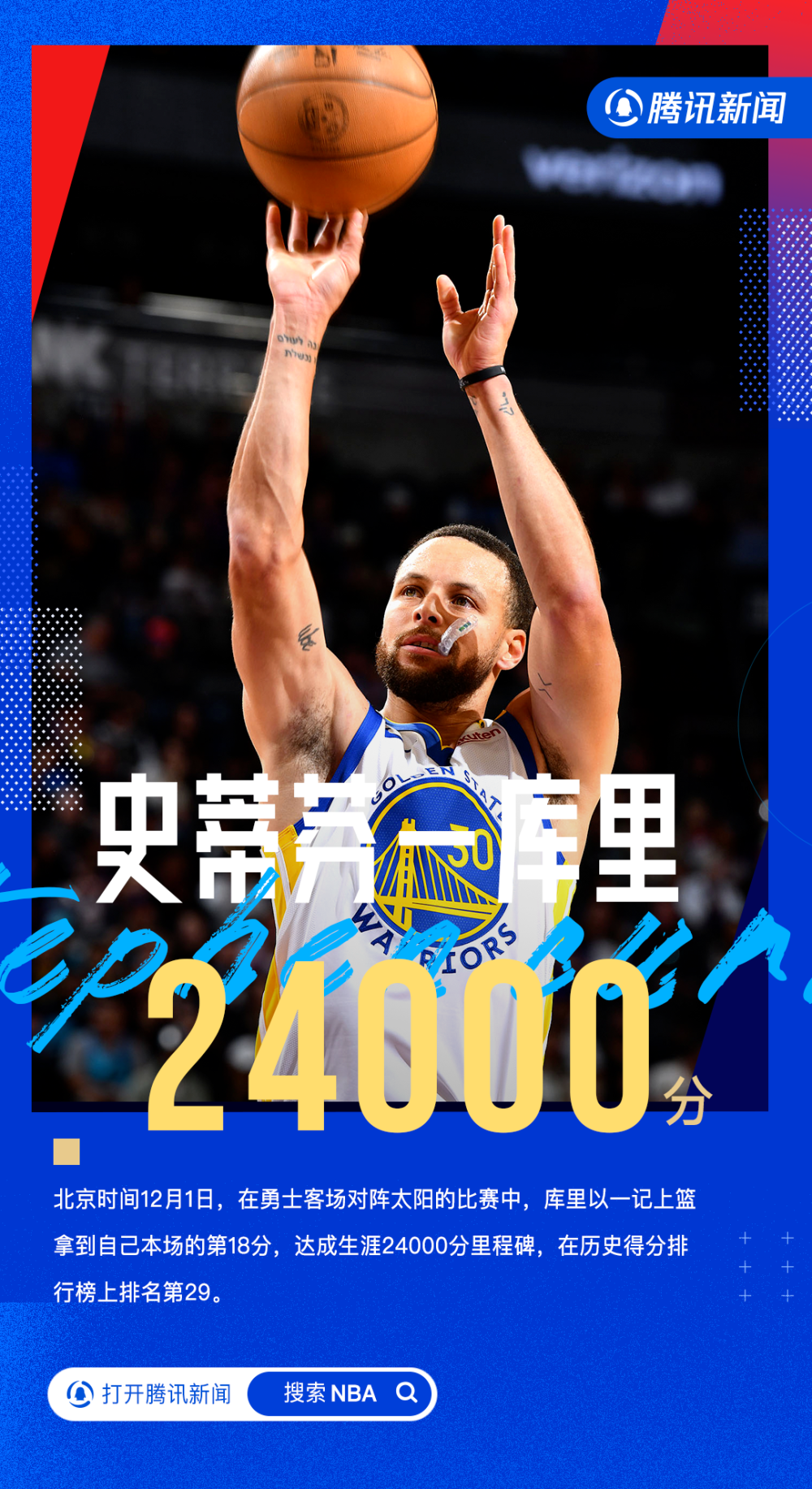 里程碑！库里生涯常规赛突破25000分！排名NBA现役第五位
