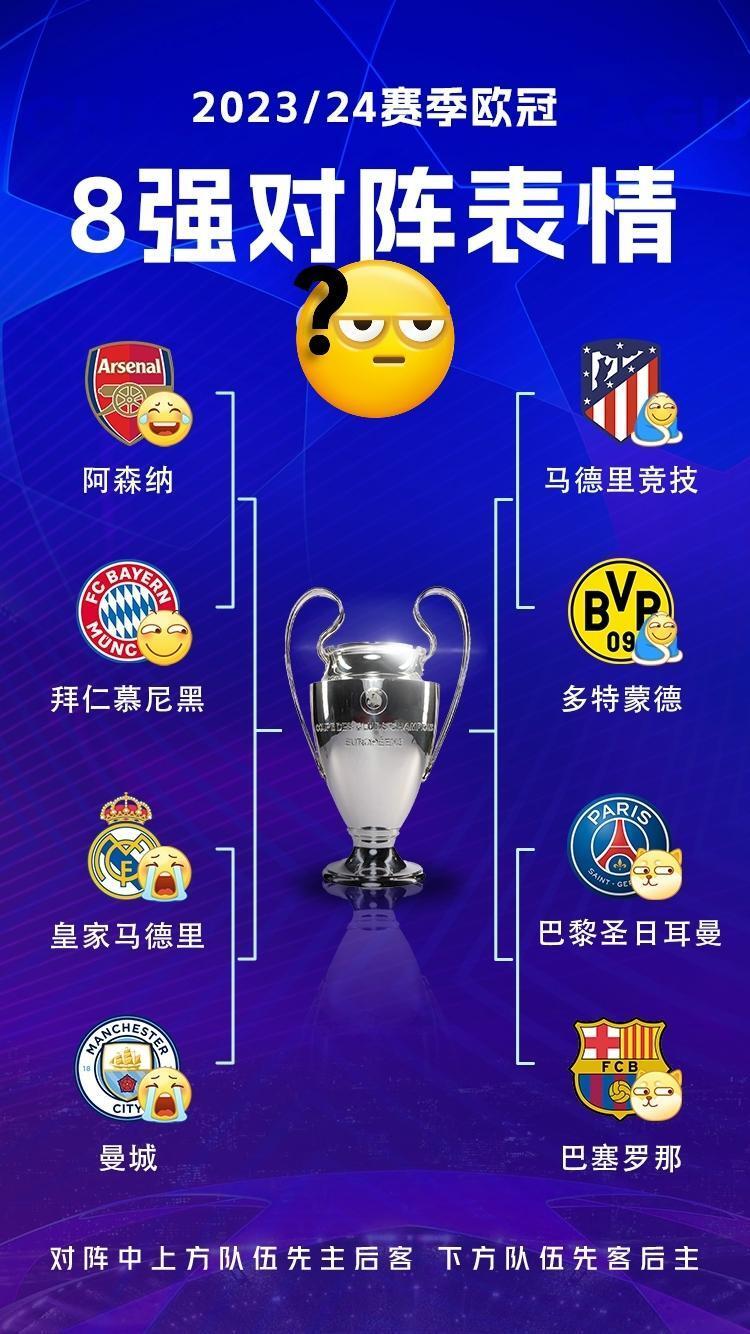 欧足联导演好戏欧冠抽签又是强队半边天弱队混一起决赛强打弱