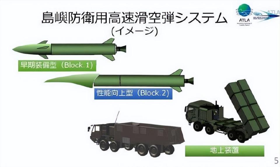 "高速滑空弹"block1高超声速导弹,"高速滑空弹"block2高超声速导弹