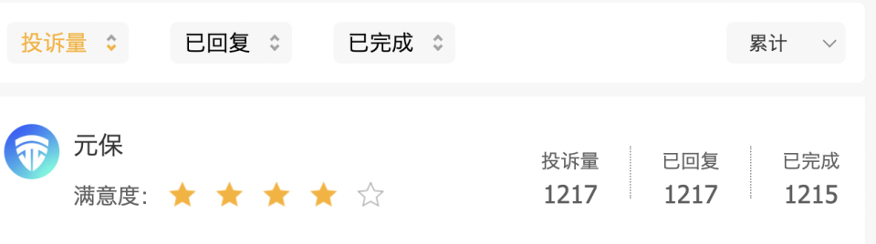 卖保险一年狂赚13亿 元保狂飙背后被指“专骗老年人”