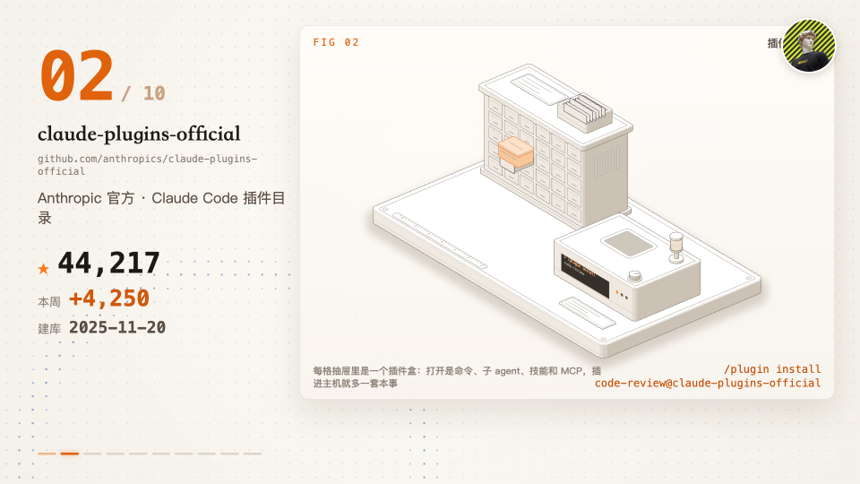 本周 GitHub 涨得最猛的十个 AI 开源项目， GitHub 被 AI agent 占领了_腾讯新闻