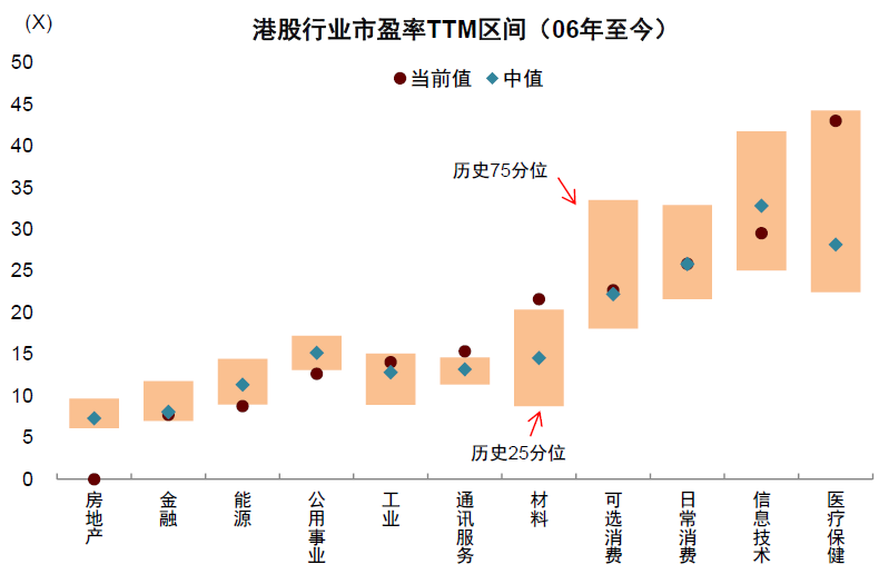 中金：美降息如何影响中国资产？_腾讯新闻