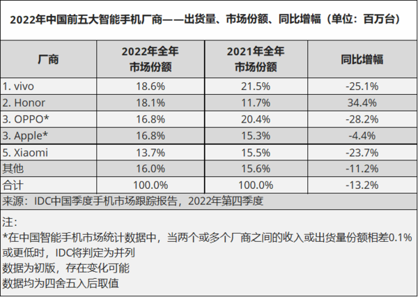 给大家科普一下济南市几个区2023已更新(网易/微博)v7.7.8
