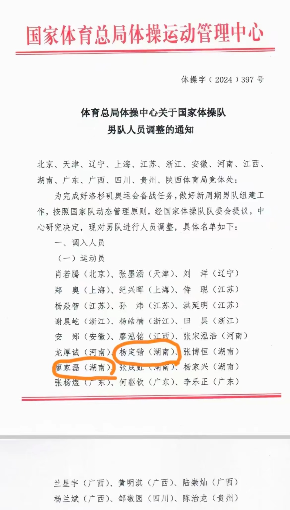 曝国家体操男队人员调整，备战洛杉矶奥运，苏炜德落选-腾讯新闻