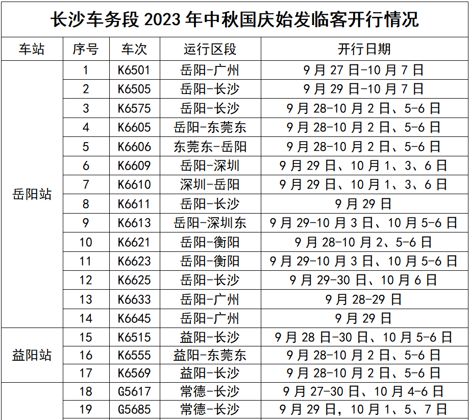 长沙车务段图片