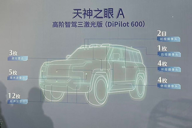 售6.98万元起 搭天神之眼智驾系统 比亚迪秦、宋等21款车系智驾版上市_腾讯新闻