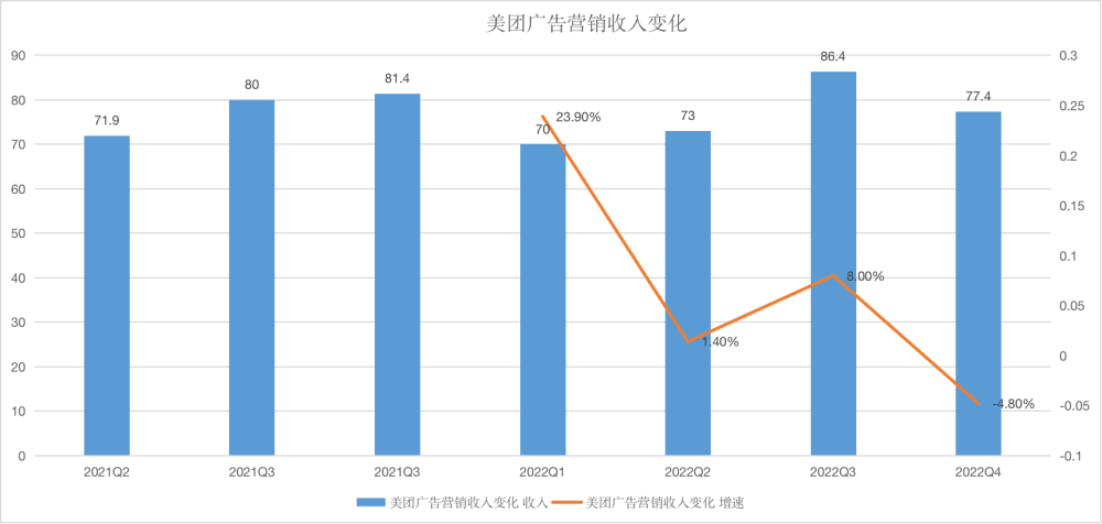 周鸿祎：中国大模型和GPT-4相差2-3年，GPT-6后可能会有意识乘风的课真的有用吗2023已更新(头条/知乎)乘风的课真的有用吗