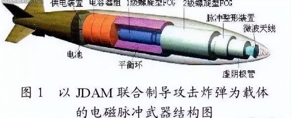 中东战局已无路可退以色列称要用电磁脉冲弹炸伊朗或首次实战