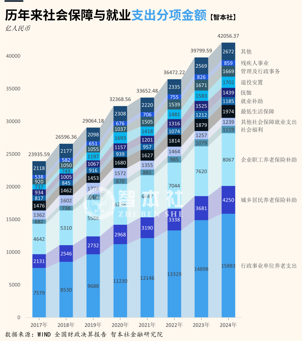 房地产何去何从？参考美日经验-腾讯新闻