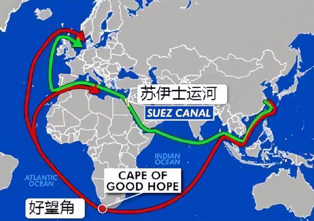 红海危机加剧原油需求,欧美14轮制裁后,中俄石油贸易