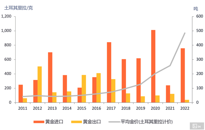 亚马逊向员工发邮件：科技史上最大裁员开始，波及中国区中俄高超音速武器对比2023已更新(网易/今日)