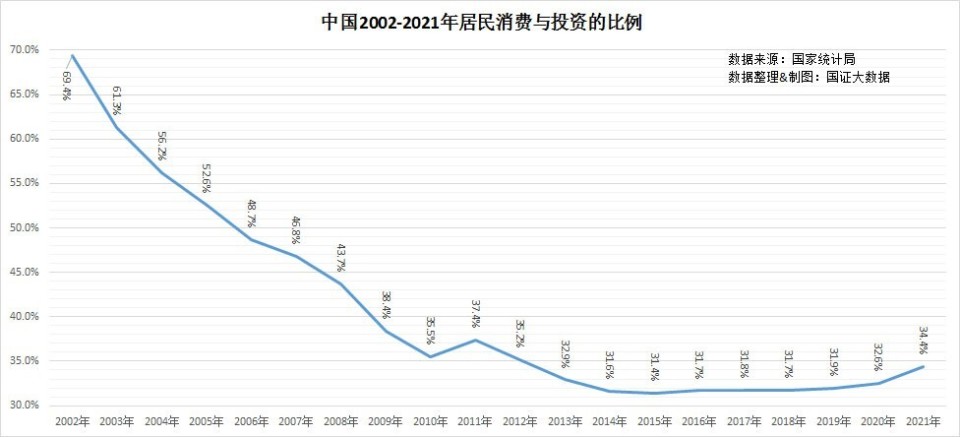 搜狐：馬會(huì)資料免費(fèi)長期公開2024美國60%的關(guān)稅將導(dǎo)致中國經(jīng)濟(jì)增長率減半？其實(shí)一招即可化解