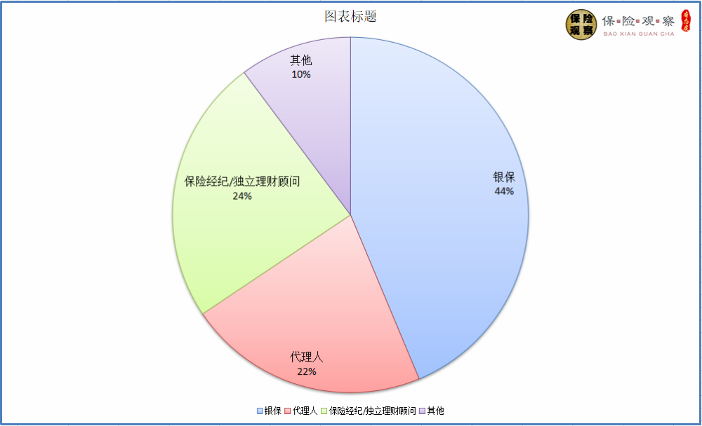 给大家科普一下601988中国银行2023已更新(腾讯/今日)v1.6.8601988中国银行