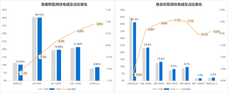 契税新政正式实施，杭州购房者忙着过户，有人省了6万多元！_腾讯新闻