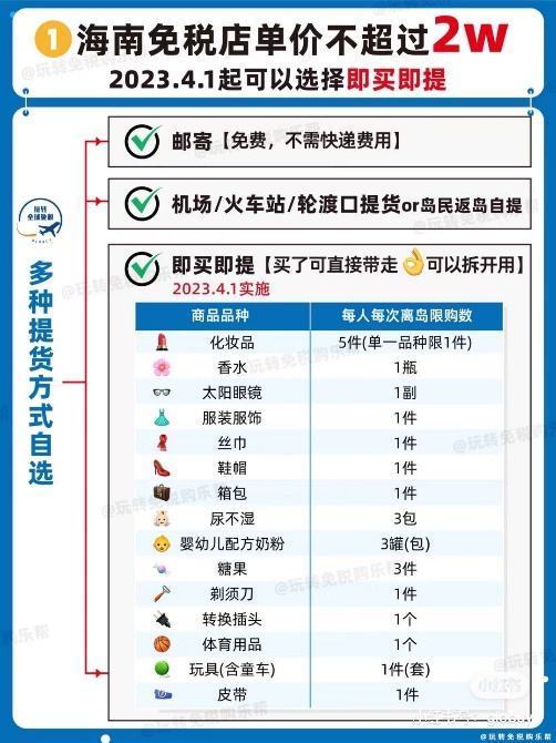 去海南买奢侈品，更方便却更贵了？直播2023已更新(微博/今日)直播