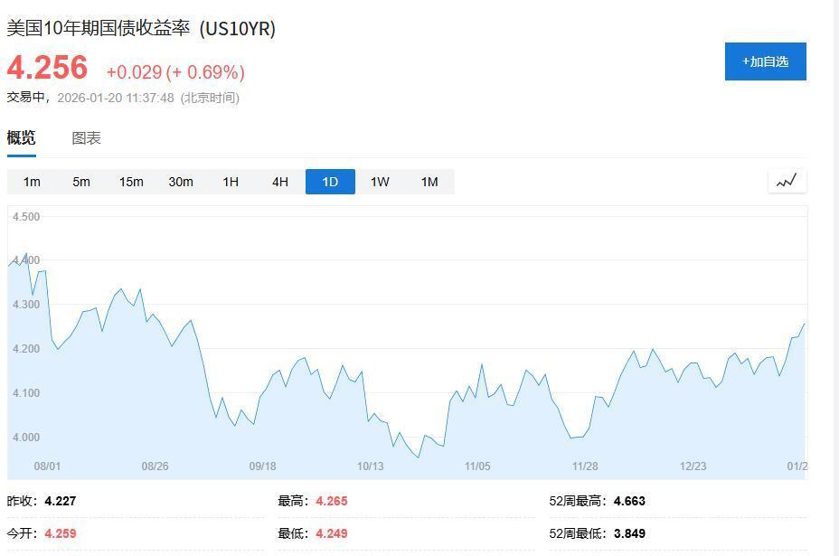 ��������ģ���գ�������CEO�������ؾ���