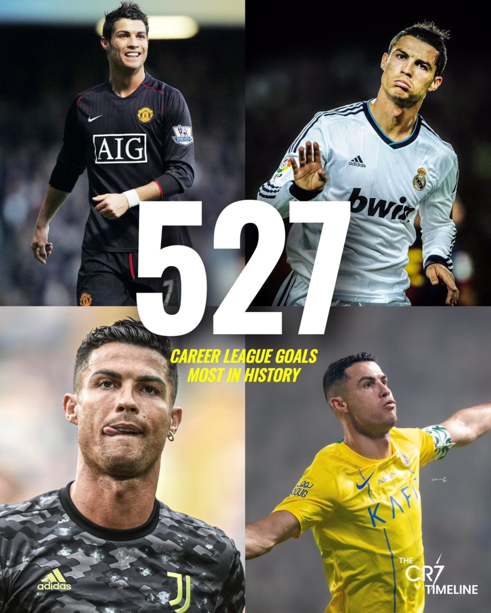 527球c罗又成第一人加冕顶级联赛历史射手王52场造61球