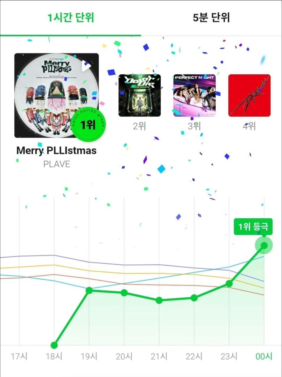 AI偶像，K-Pop的下一个突围点-腾讯新闻